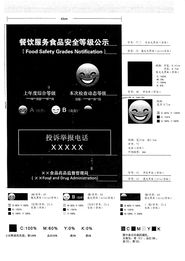四川省餐飲服務(wù)食品安全監(jiān)督量化分級管理實(shí)施細(xì)則解讀與餐飲企業(yè)管理服務(wù)優(yōu)化策略